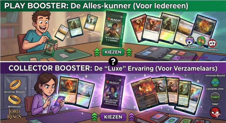 Play vs. Collector Boosters: Welk Magic-pakje past bij jou?